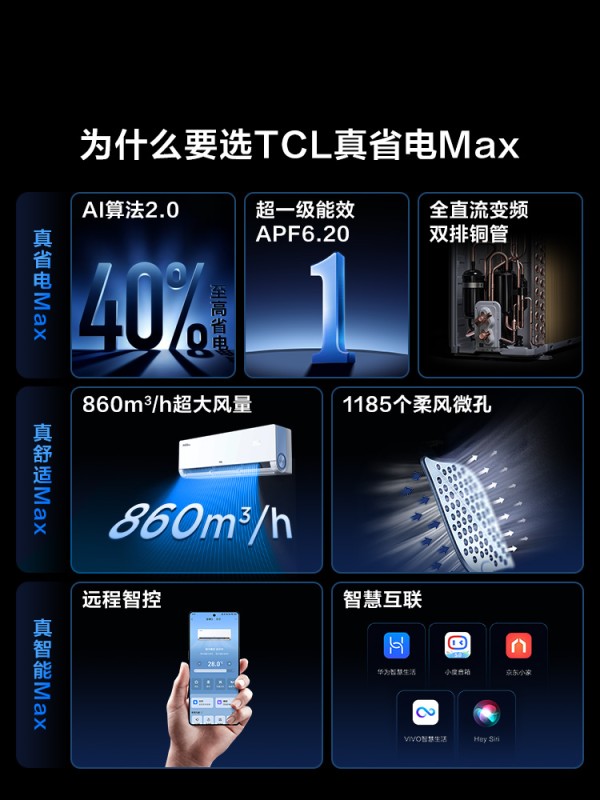 母亲节献礼：用TCL小蓝翼系列空调，为妈妈打造健康舒适的家