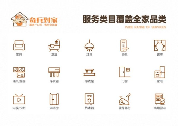 安装服务更省钱，性价比更高！奇兵到家这些服务类目价格大跳水