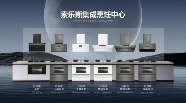 荣誉加冕！索乐斯厨电荣获“2024年度中国厨卫行业品牌力量榜”多项大奖