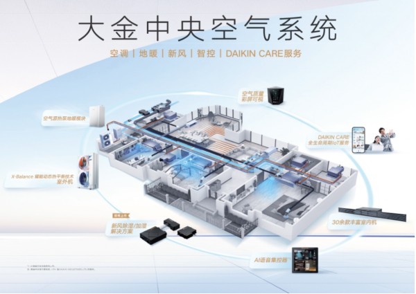 手机屏幕截图 AI 生成的内容可能不正确。