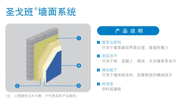 腻子粉十大品牌排名｜以头部品牌为例，深度解析选购注意事项