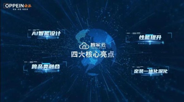 人民日报专访实录：欧派家居——让“全屋定制”透明高效