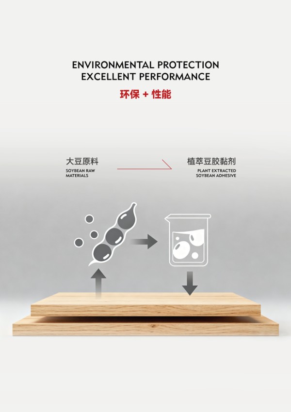 2025 健康家居破局者！杰家植萃豆胶板：超 ENF 环保 + 硬核性能双标杆