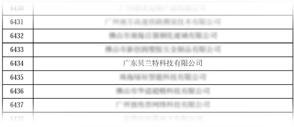 蝉联认定！不锈钢橱柜十大品牌Aibetter爱贝特再获“高新技术企业”殊荣！