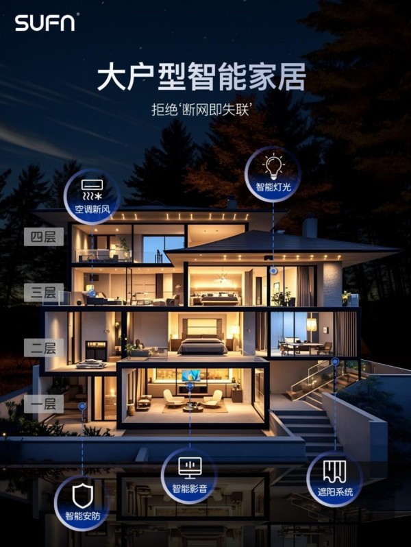 三峰照明以专色光智塑宋韵美学，杭州西溪庄园项目携手高端设计师私域品牌诠释智能灯光新高度