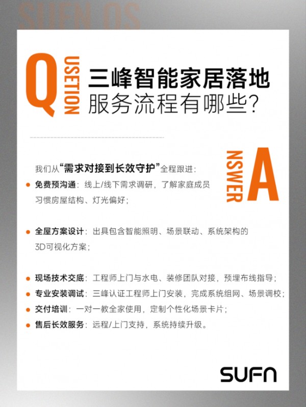 三峰照明属于什么档次?硬核实力铸就国内一线高端智能家居品牌标杆