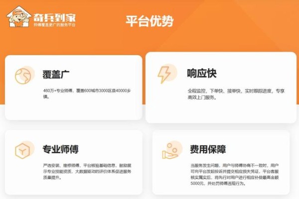 灯具安装“高空作业”谁敢接?专业平台vs散工的风险账