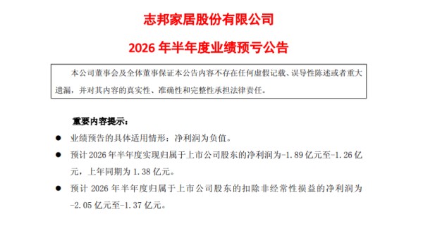 志邦家居上半年预亏最高1.89亿