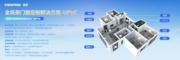 建博会开始重提UPVC,门窗行业在寻找什么