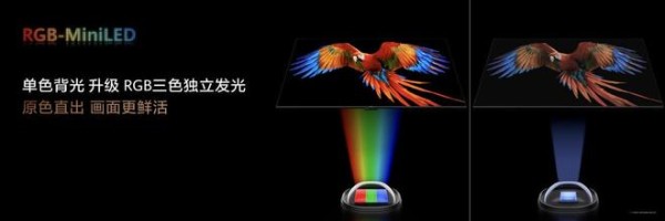 三千档RGB-MiniLED新选择:华为智慧屏 S7 RGB带来高品质家庭大屏体验