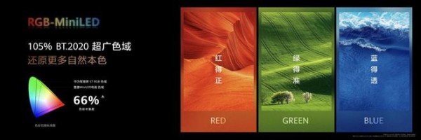 三千档RGB-MiniLED新选择:华为智慧屏 S7 RGB带来高品质家庭大屏体验