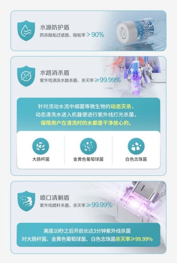 惠达卫浴以场景为锚,重新定义卫浴空间的生活价值逻辑