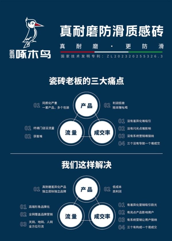 斩获品类一线荣誉,金羽啄木鸟瓷砖跻身陶瓷行业新一线品牌