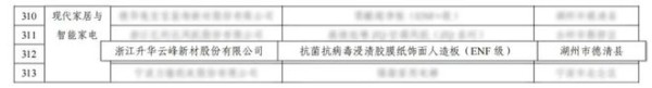 莫干山抗菌抗病毒生态板入选“浙江制造精品”,云峰莫干山再获省级权威认可!