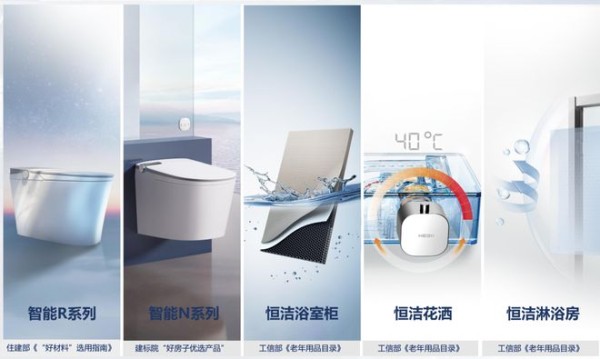 恒洁:以品质卫浴打造存量提质下的城市焕新样本
