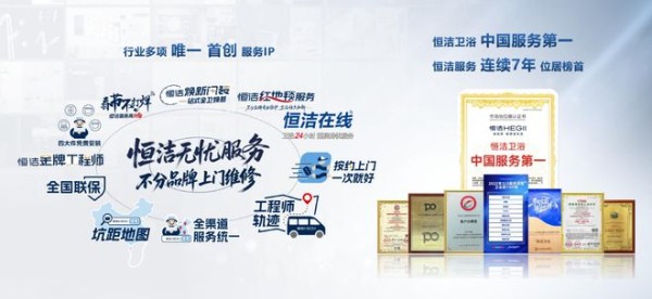恒洁:以品质卫浴打造存量提质下的城市焕新样本
