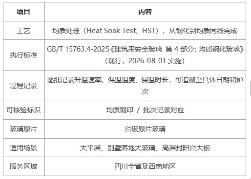 93ff0436-c8db-44e9-b07a-0b147aa00ae1